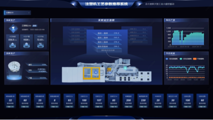 工信部認(rèn)可！卡奧斯大模型入選工業(yè)領(lǐng)域數(shù)據(jù)要素應(yīng)用場景典型實踐，引領(lǐng)智能語音設(shè)備新浪潮